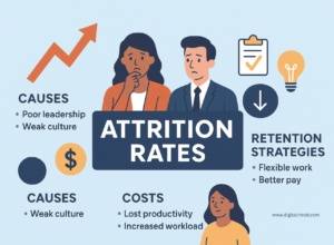 Infographic-style feature image showing call tracking and marketing attribution. Includes icons for phone calls, ads, analytics, and ROI with minimal text.
