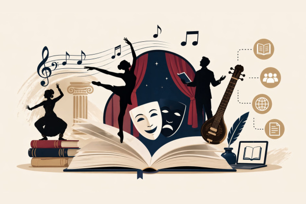 Infographic showing performing arts as a living archive with theatre masks, dancers, music notes, and books emerging from an open book representing preserved cultural stories.