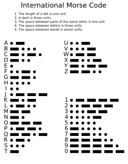 International American Morse Code Daily
